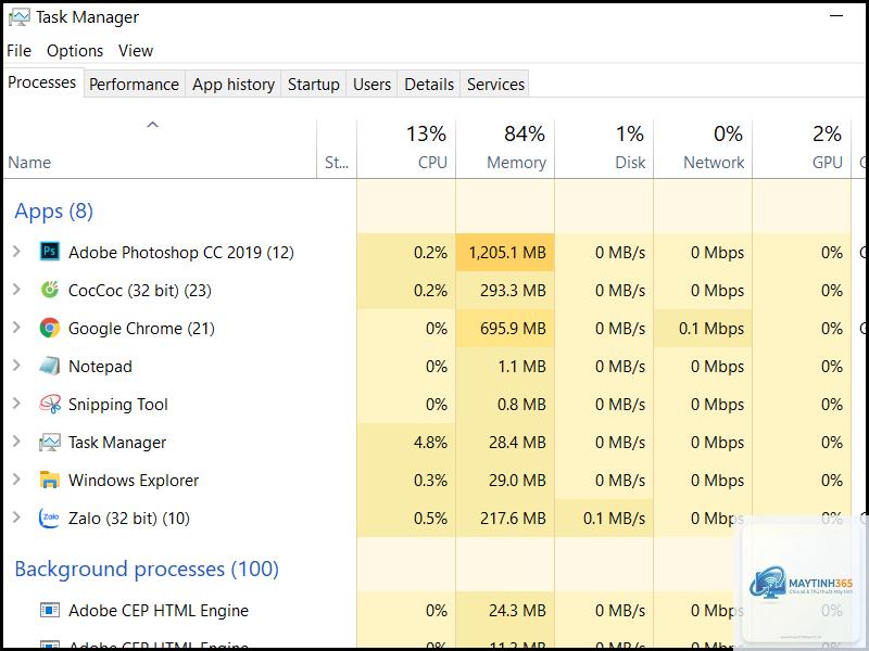cách sử dụng task manager như chuyên gia - Hình 4