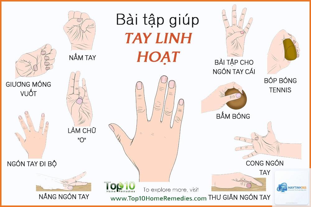 cách sử dụng thao tác ba ngón tay - Hình 2