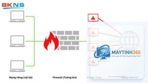 cách tạo quy tắc firewall