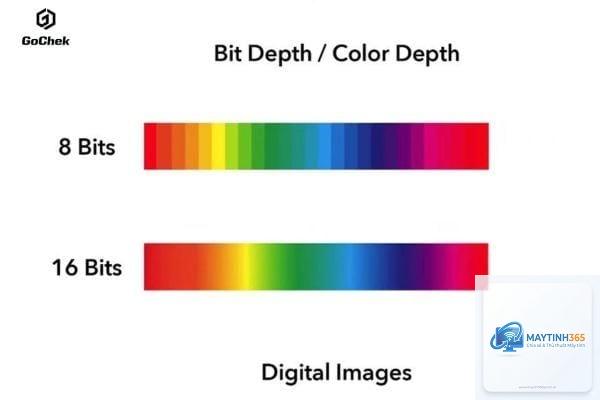 cách thay đổi bit depth - Hình 1