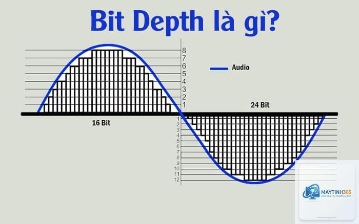 cách thay đổi bit depth - Hình 2
