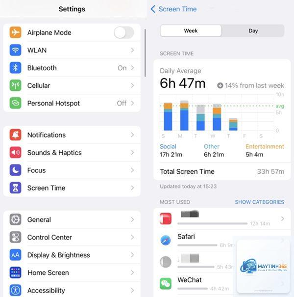 cách theo dõi app usage - Hình 2