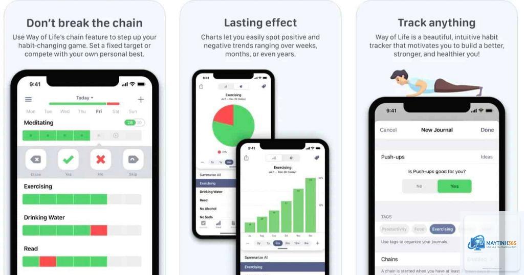 cách theo dõi app usage