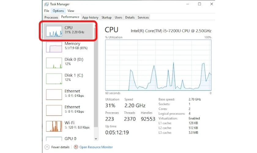 cách theo dõi cpu performance - Hình 2