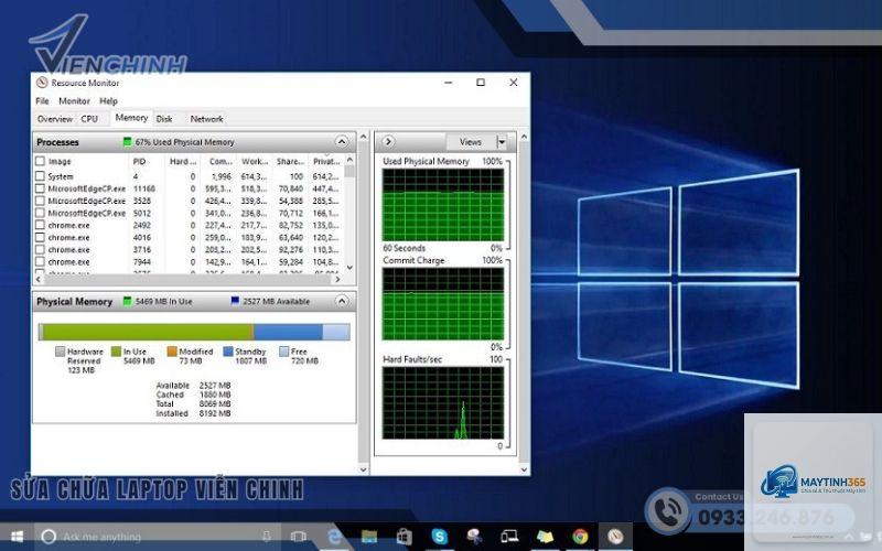 cách theo dõi cpu performance - Hình 4