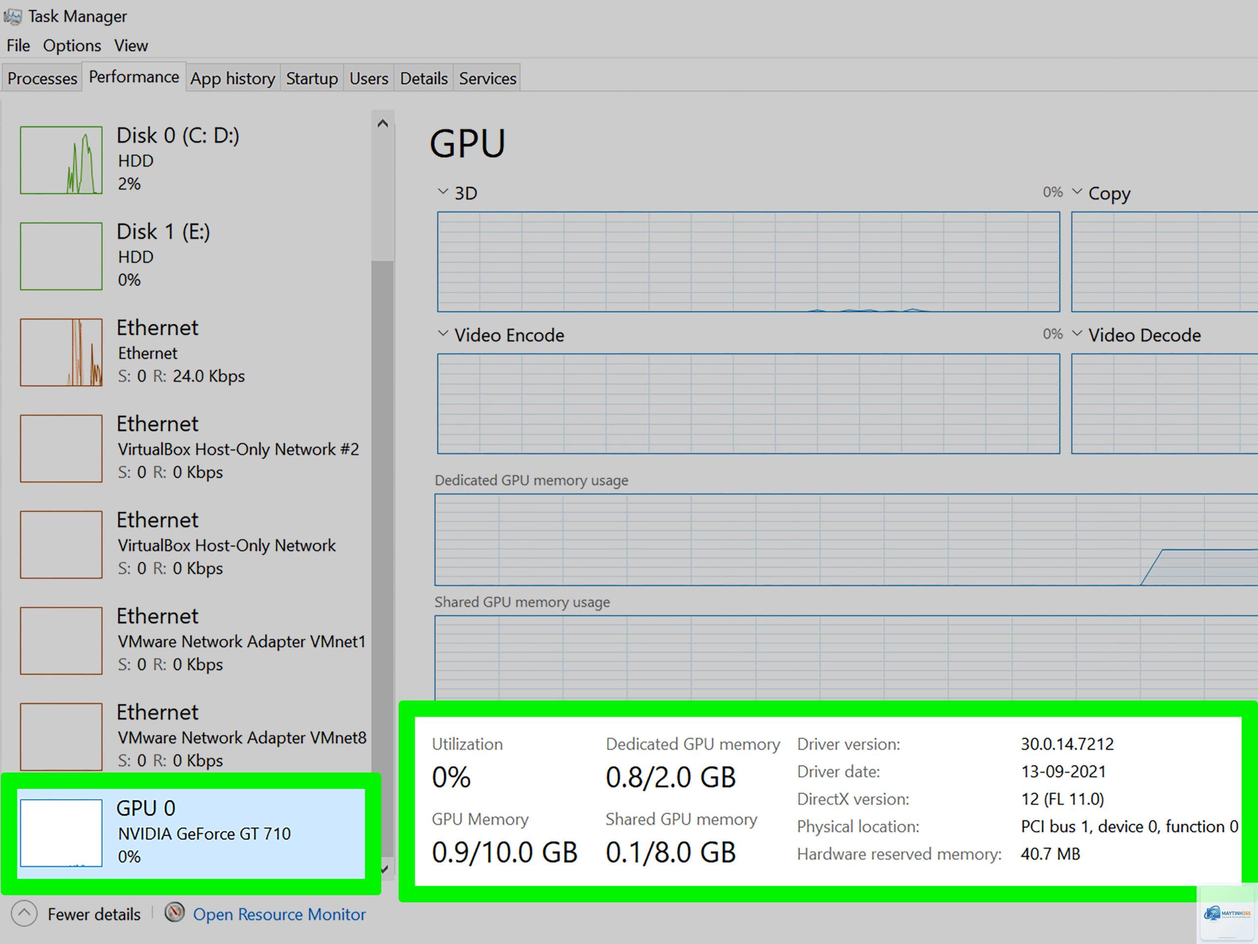 cách theo dõi dedicated gpu memory - Hình 5