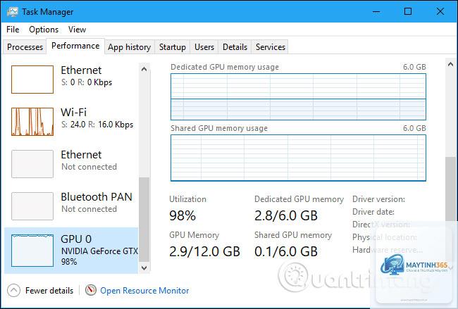 cách theo dõi dedicated gpu memory