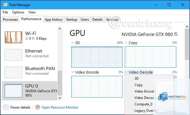 cách theo dõi gpu performance - Hình 3