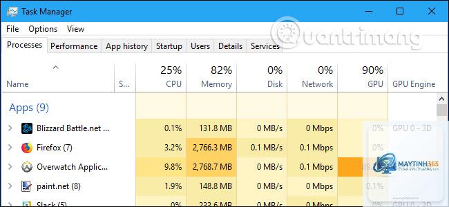 cách theo dõi gpu performance
