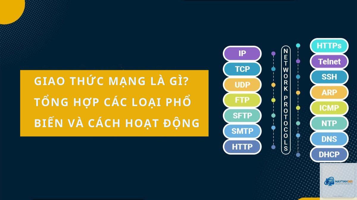 cách theo dõi hoạt động mạng - Hình 3