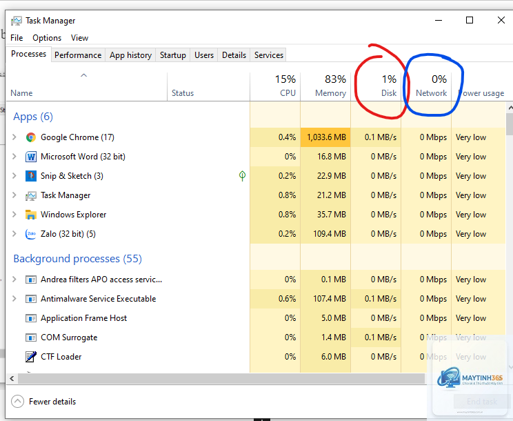 cách theo dõi mạng bằng task manager - Hình 4