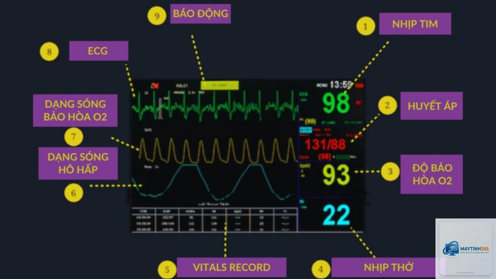 cách theo dõi monitor settings