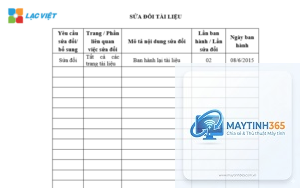 cách theo dõi ổ lưu trữ
