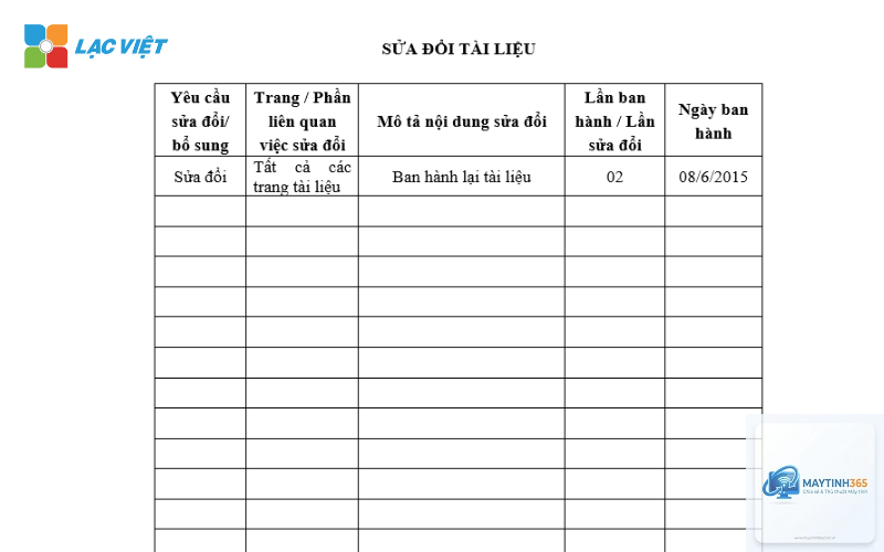 cách theo dõi ổ lưu trữ