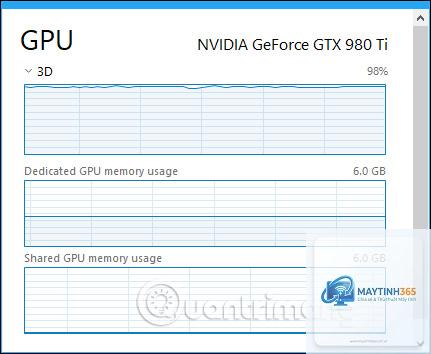 cách theo dõi shared gpu memory - Hình 3