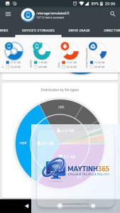 cách theo dõi storage usage