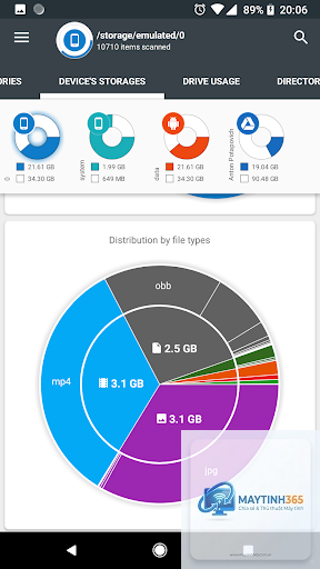 cách theo dõi storage usage
