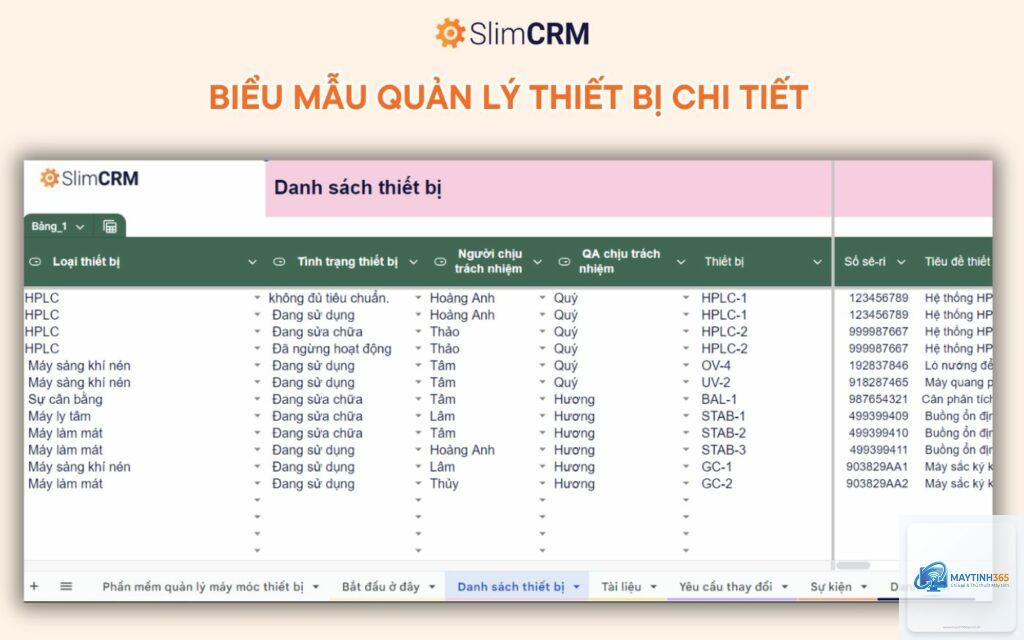 cách theo dõi thiết bị hệ thống