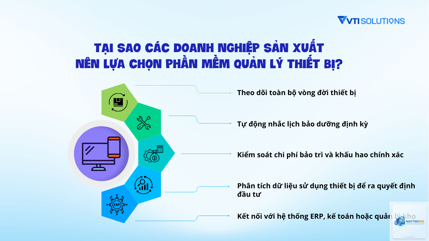 cách theo dõi thiết bị hệ thống - Hình 4