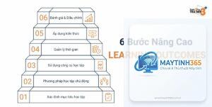 cách theo dõi tiến trình nâng cao