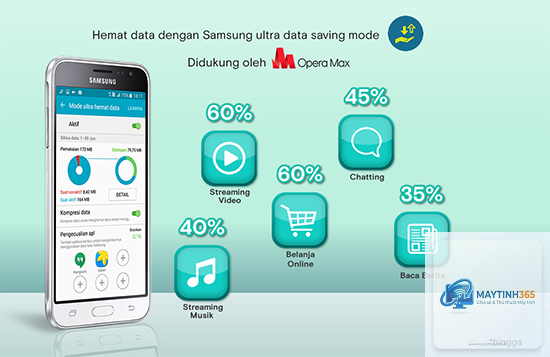 cách thiết lập data saving