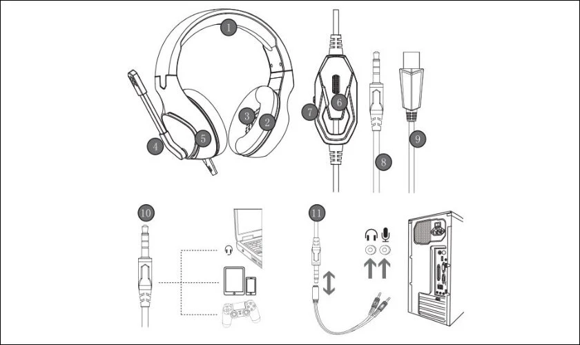 cách thiết lập tai nghe gaming - Hình 2