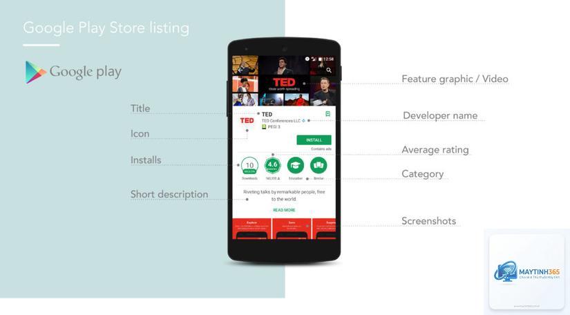 cách tối ưu app features - Hình 2