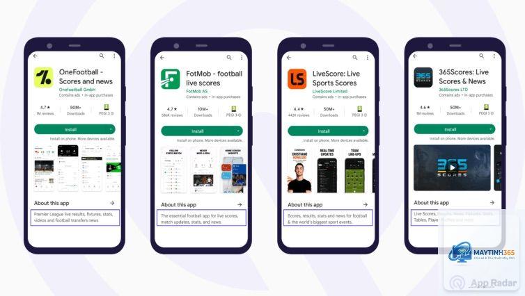 cách tối ưu app features
