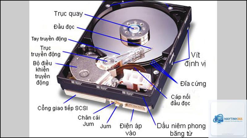 cách tối ưu cấu trúc ổ cứng - Hình 5