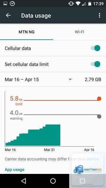 cách tối ưu data usage - Hình 4
