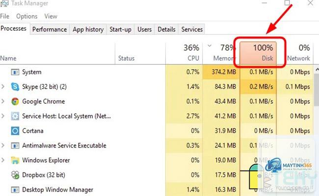 cách tối ưu disk monitoring - Hình 2