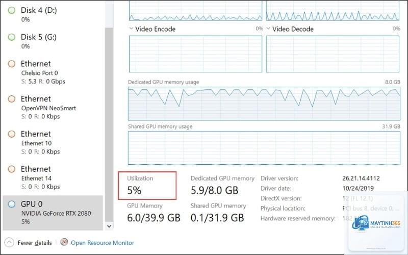 cách tối ưu gpu monitoring - Hình 3