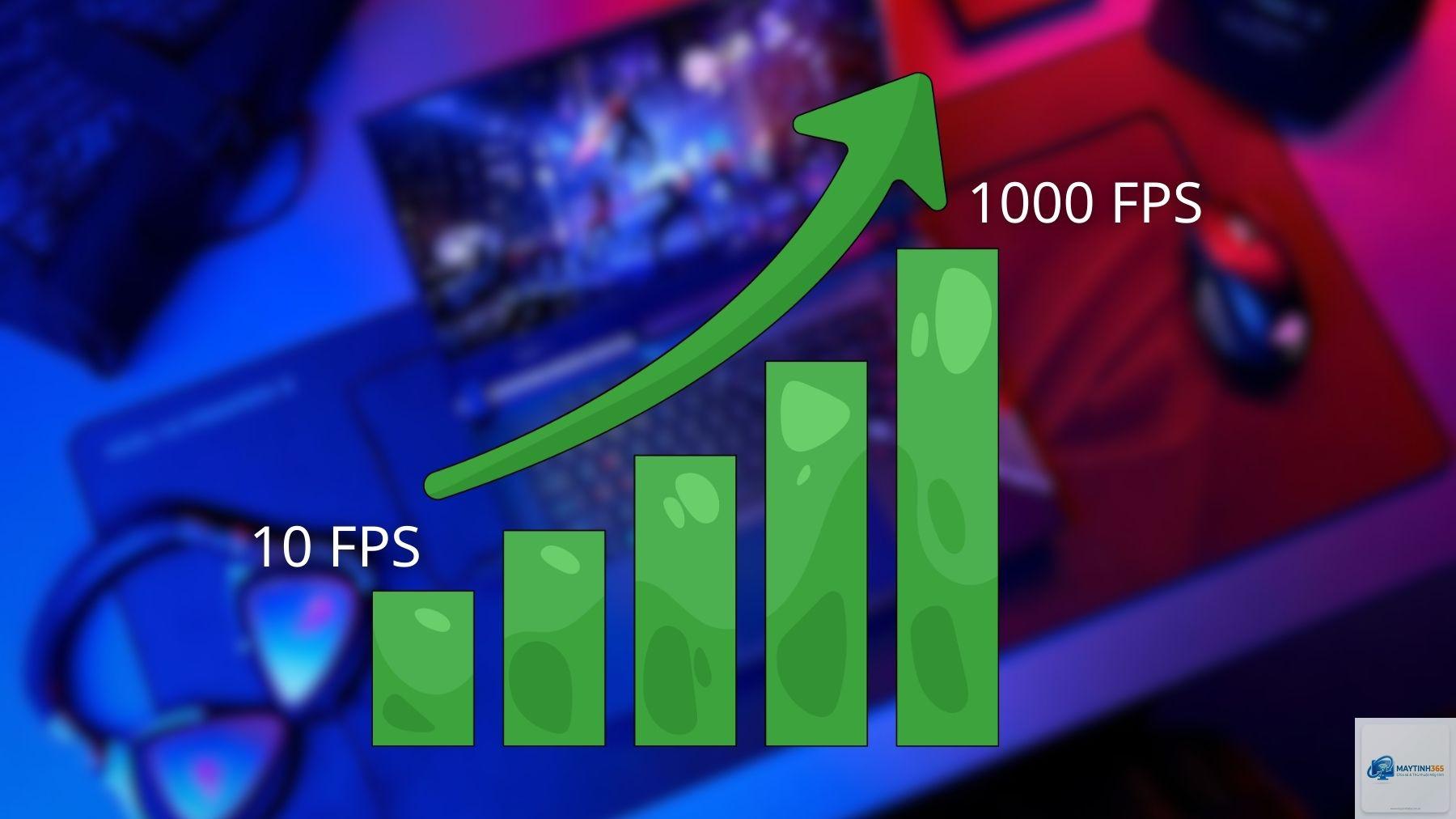 cách tối ưu màn hình fps gaming - Hình 3