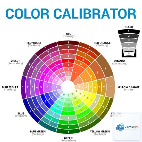 cách tối ưu màu sắc hiển thị - Hình 2