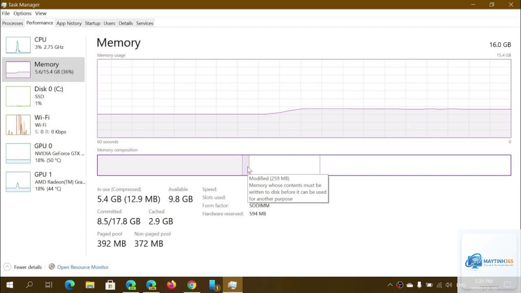 cách tối ưu memory monitoring