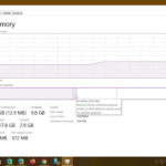 Cách tối ưu memory monitoring để hệ thống vận hành không giật lag cách tối ưu memory monitoring