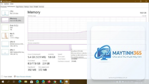 cách tối ưu memory monitoring