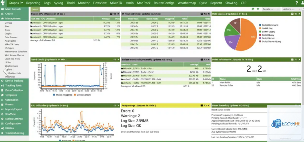 cách tối ưu network monitoring
