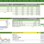 Cách tối ưu network monitoring: Chiến lược toàn diện từ cơ bản đến nâng cao cách tối ưu network monitoring