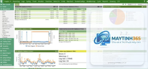 cách tối ưu network monitoring