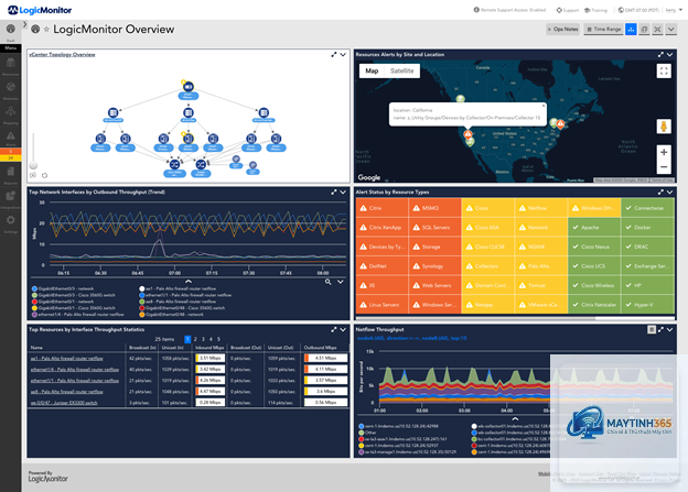cách tối ưu network monitoring - Hình 4
