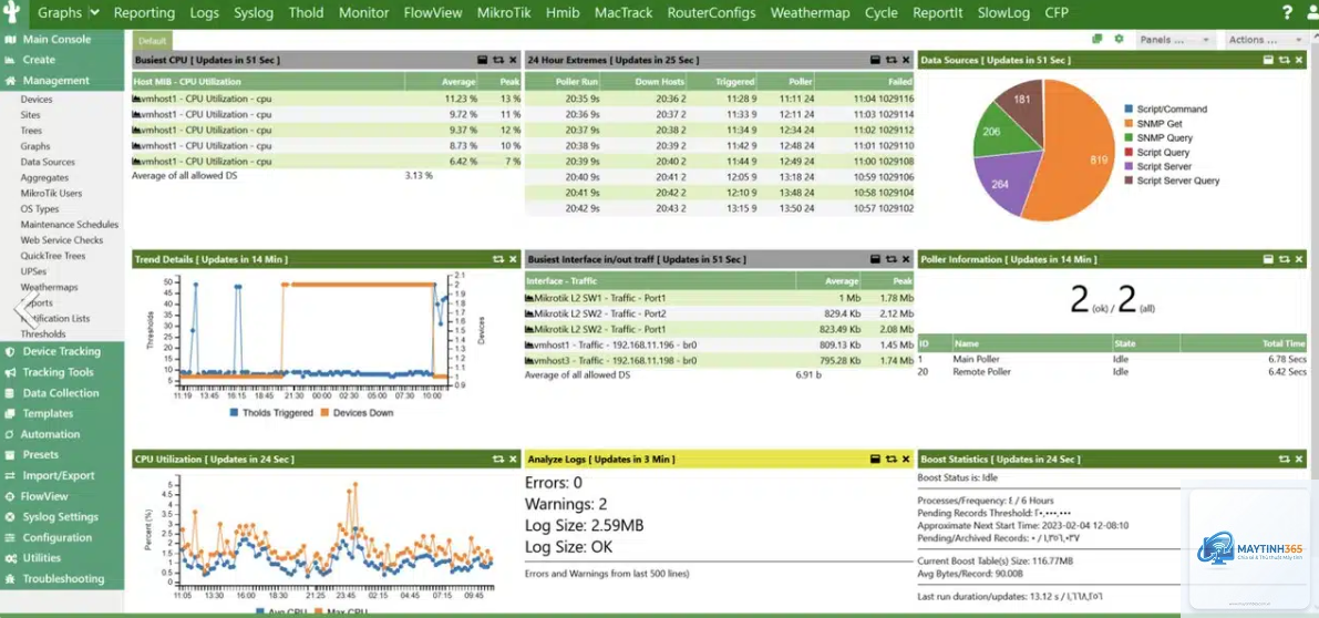 cách tối ưu network monitoring - Hình 1