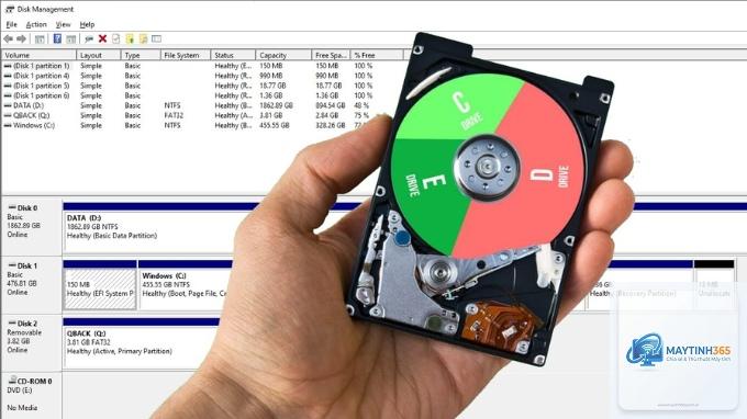 cách tối ưu ổ cứng windows 11 - Hình 4