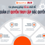 cách tối ưu policy management