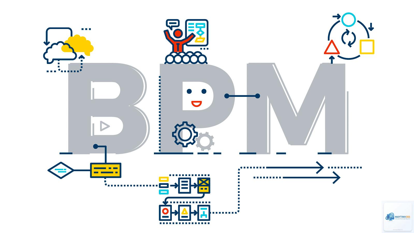 cách tối ưu process management - Hình 3