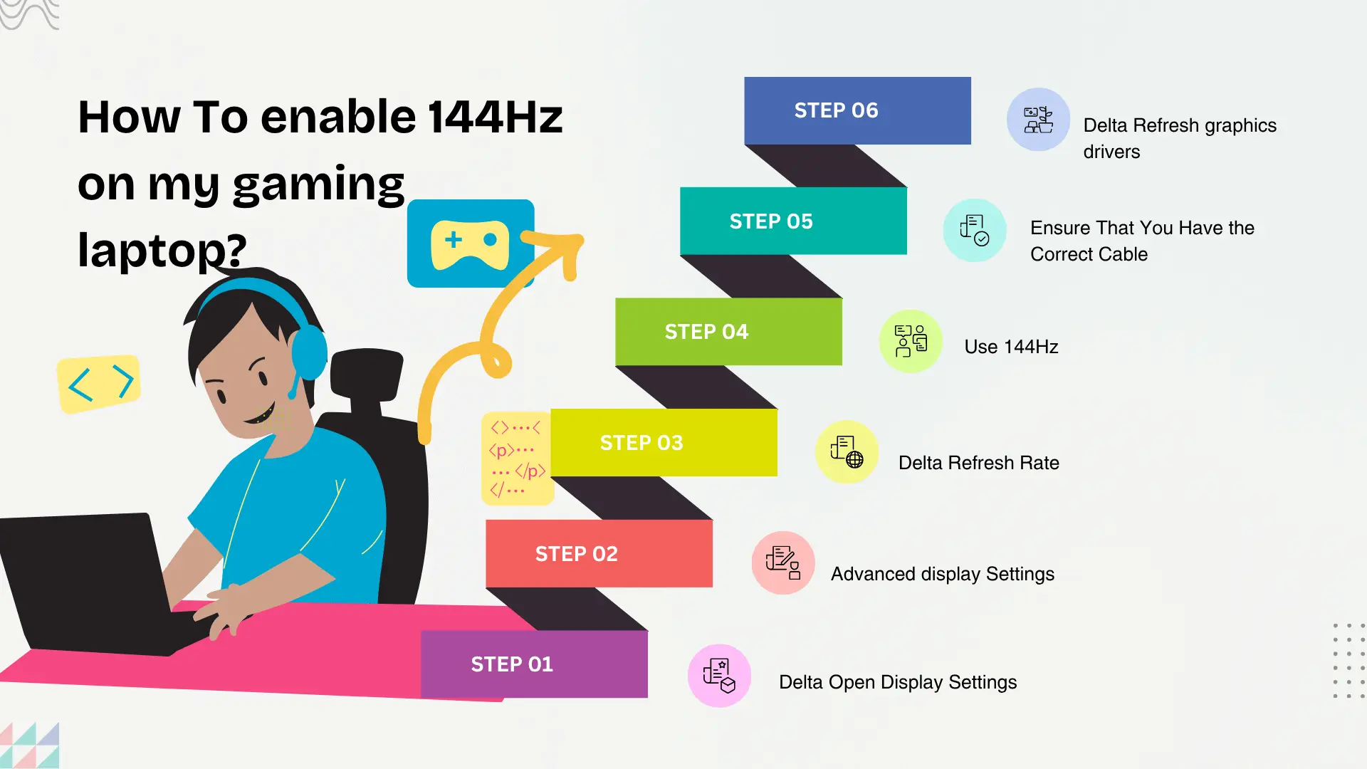 cách tối ưu refresh rate - Hình 3