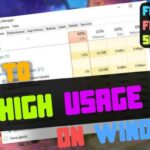 Cách tối ưu resource usage: Chiến lược toàn diện cho hệ thống hiệu suất cao cách tối ưu resource usage