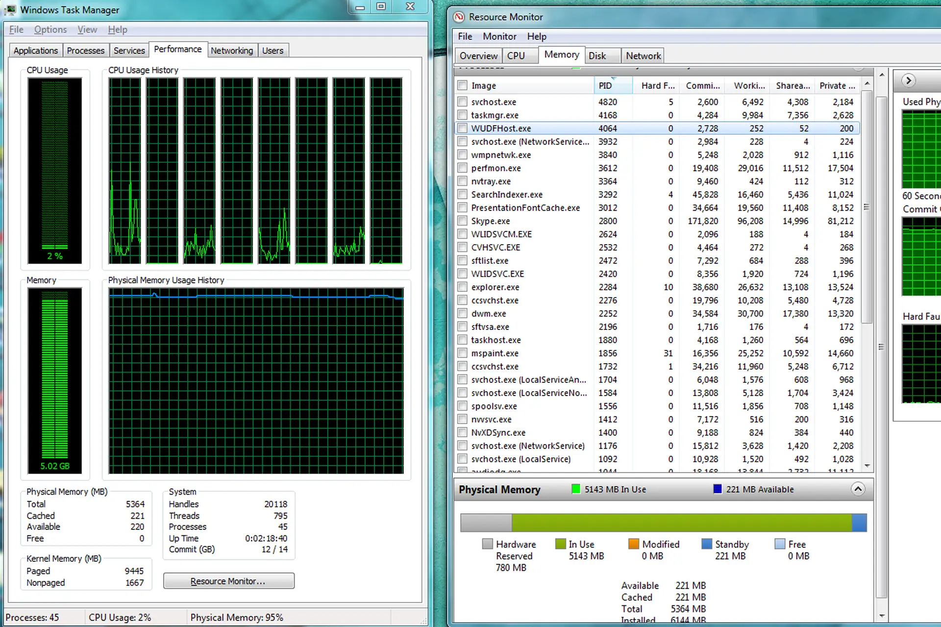 cách tối ưu resource usage - Hình 4