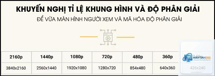 cách tối ưu video playback - Hình 3