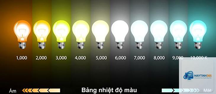 cách tùy chỉnh nhiệt độ màu - Hình 4